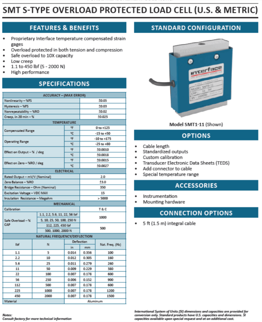 Load Cells 1 835x1024