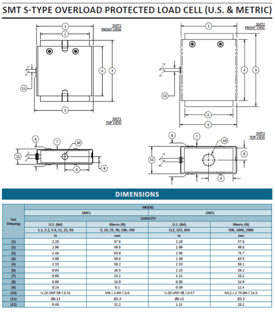 Load Cells 2 904x1024