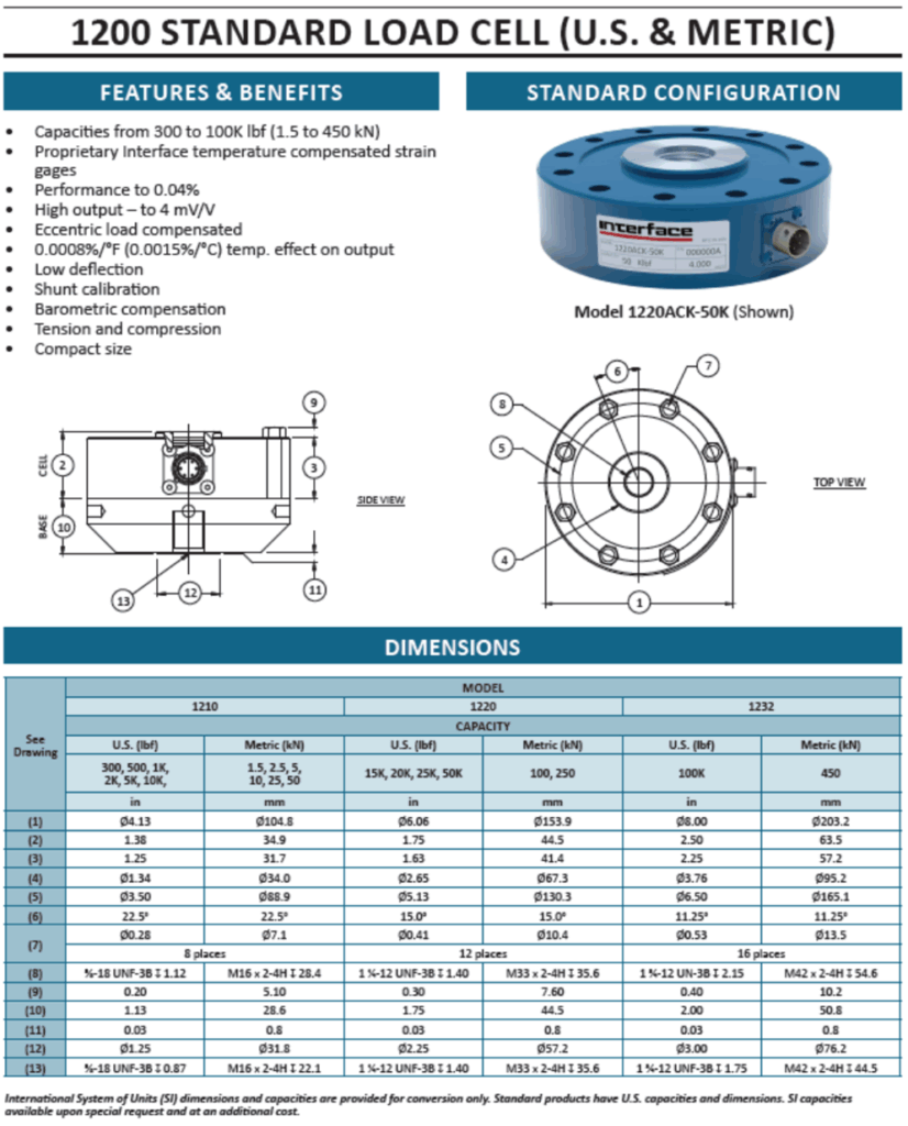 Load Cells 3 826x1024