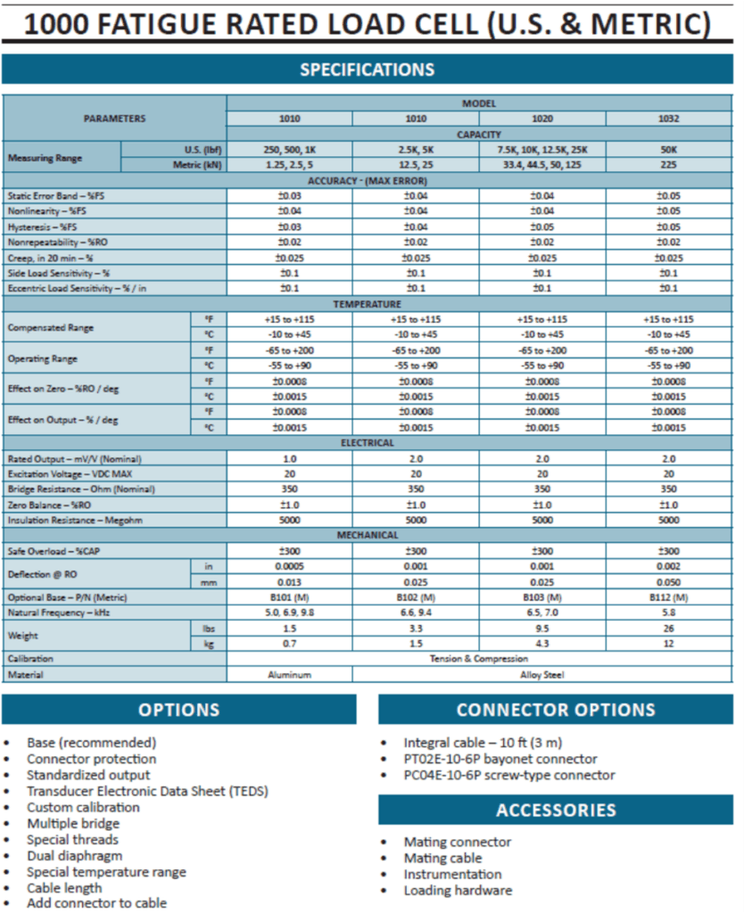 Load Cells 6 834x1024