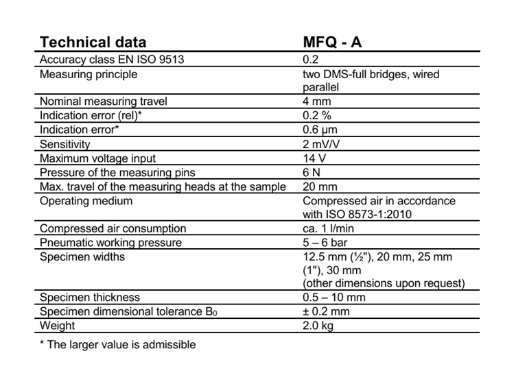 Transverse Table